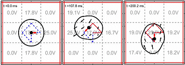 steering single particles