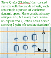 Steve Quake's device showing 3 reaction chambers